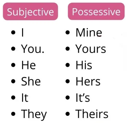 Possessive