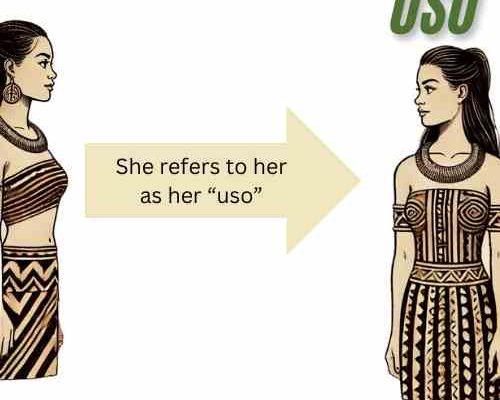 Girls are also Uso