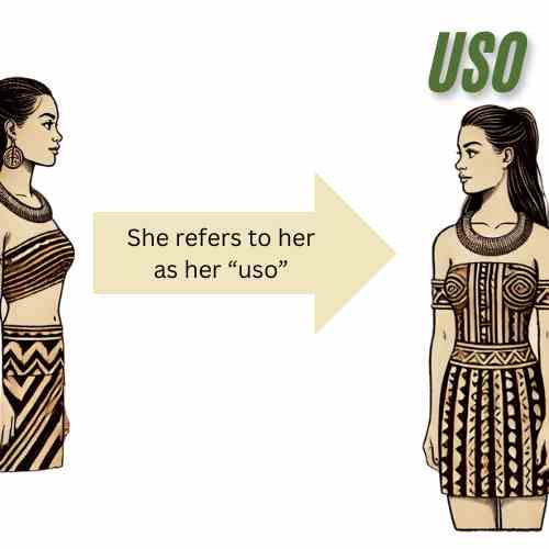 Girls are also Uso