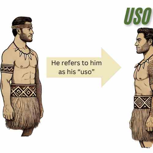 Uso for males