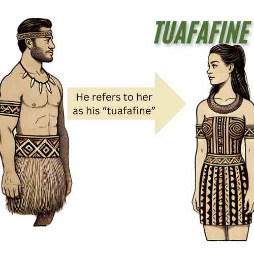 tuafafine from male to female