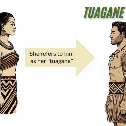Tuagane from female to male